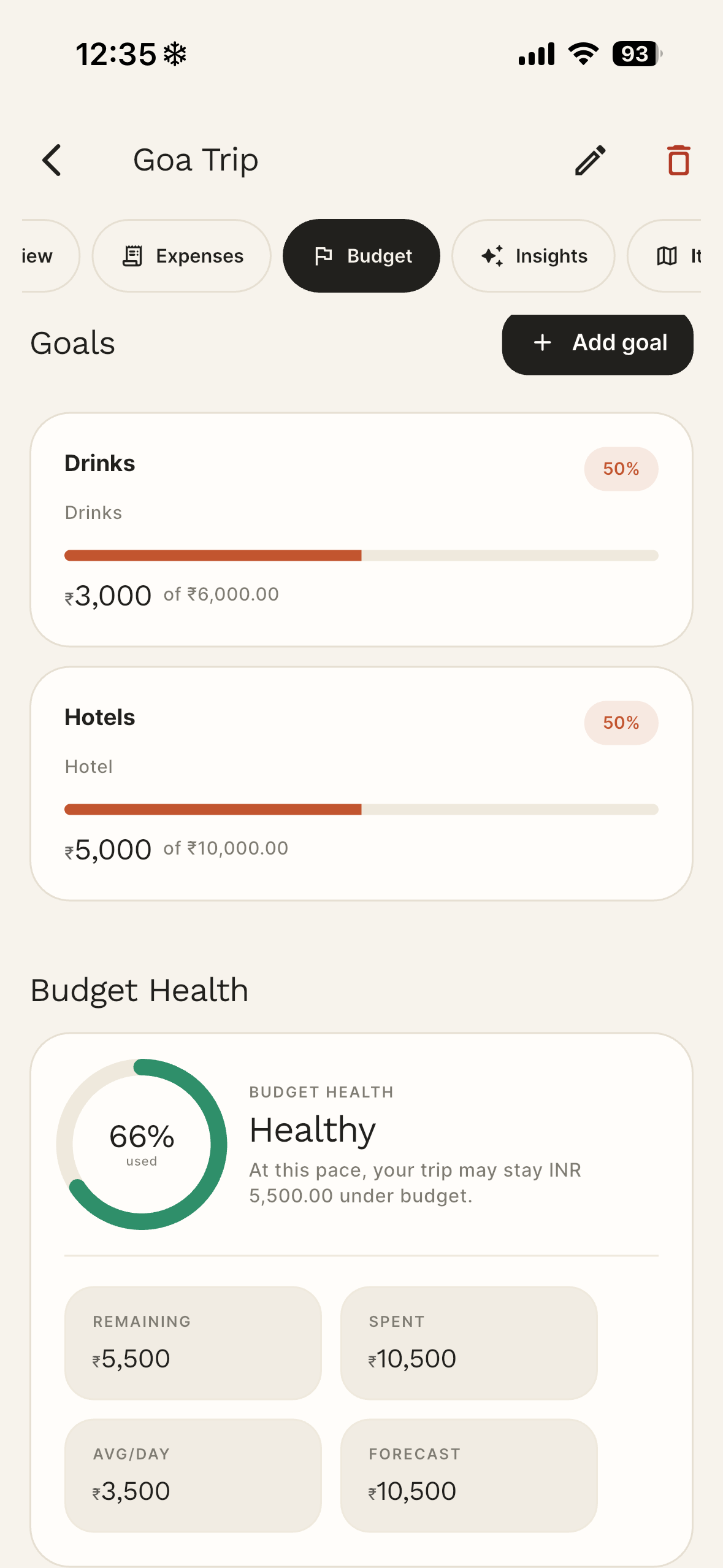 Budget goals screen